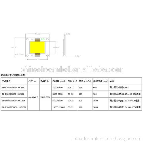 cflip chips led 150w cob led
